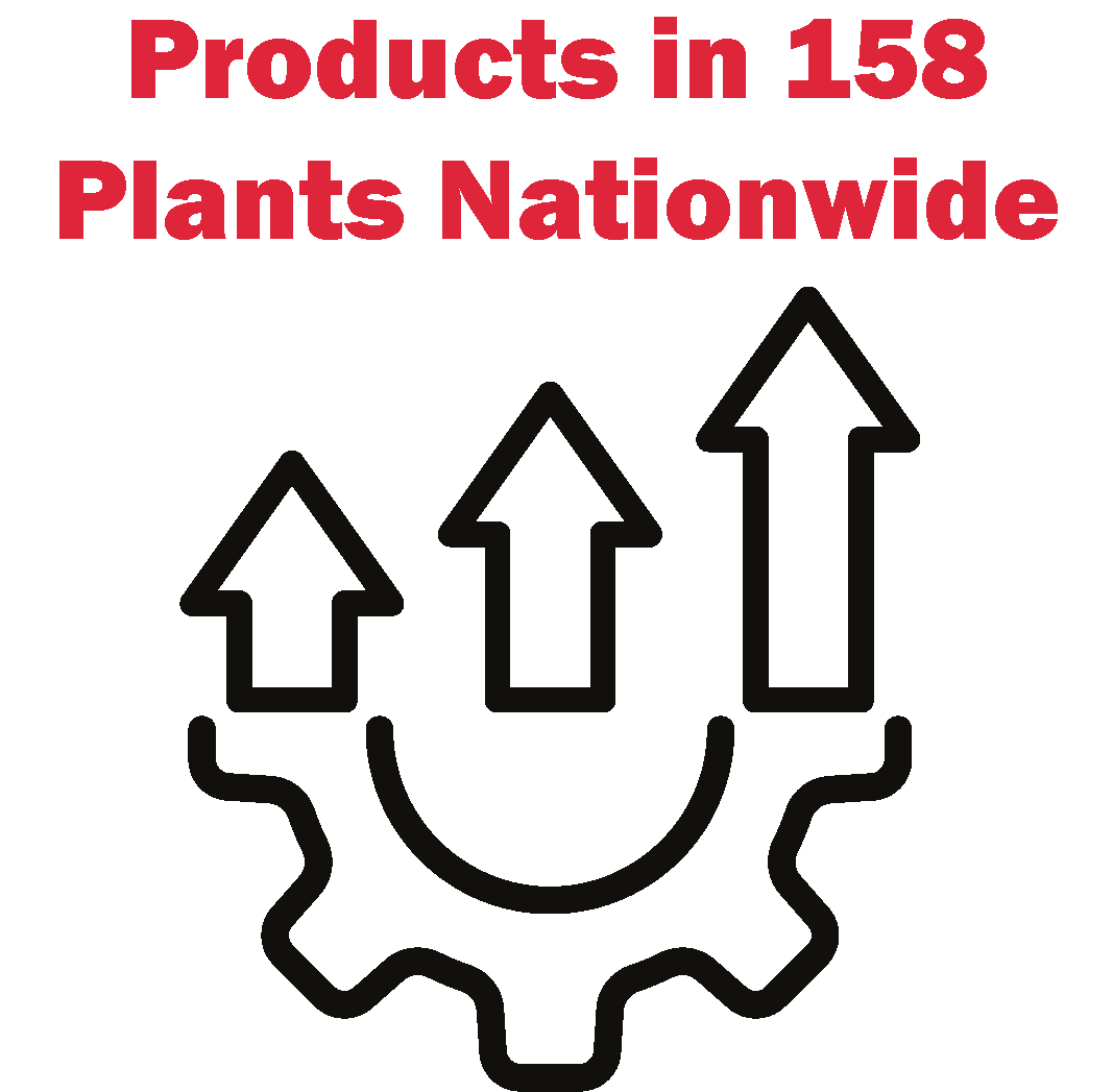 BioFuels Products in 158 Plants Nationwide