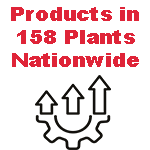 BioFuels Support-1